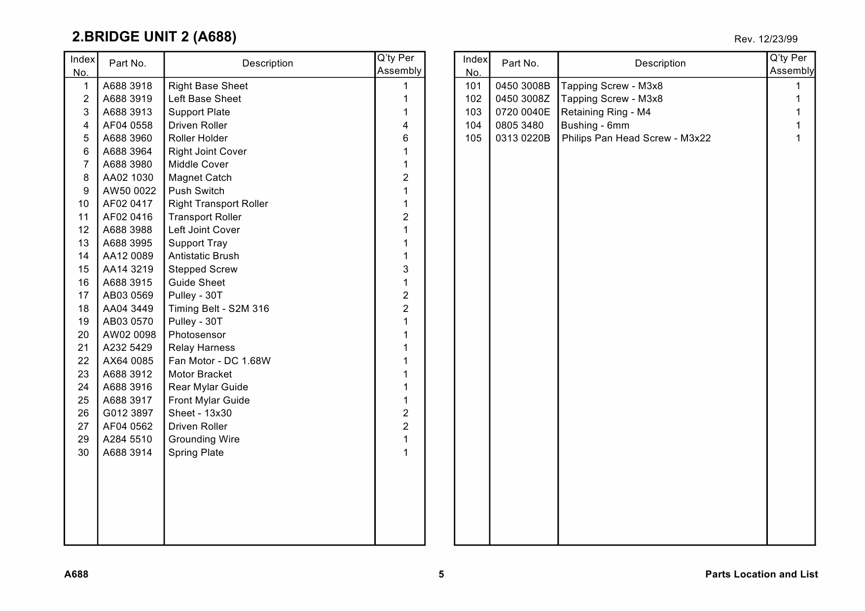 RICOH Options A688 BRIDGE-UNIT-TYPE-450 Parts Catalog PDF download-2